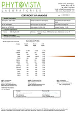 Load image into Gallery viewer, Certificate of Analysis for Ultracalm 50mg CBD Soap 100g by Phytovista Laboratories. Includes a cannabinoid profile with percentages for CBDV, CBDVA, and other cannabinoids, all listed as ND (non-detectable) except for CBDV and CBDVA. Ideal for crafting hydrating and nourishing products like Ultracalm soap. Signed by Mike Clarkson, Technical Director.
